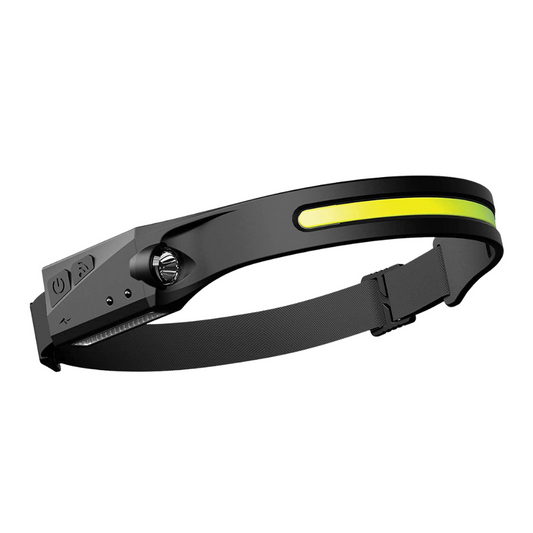 Multi-function LED Rechargeable Head Lamp