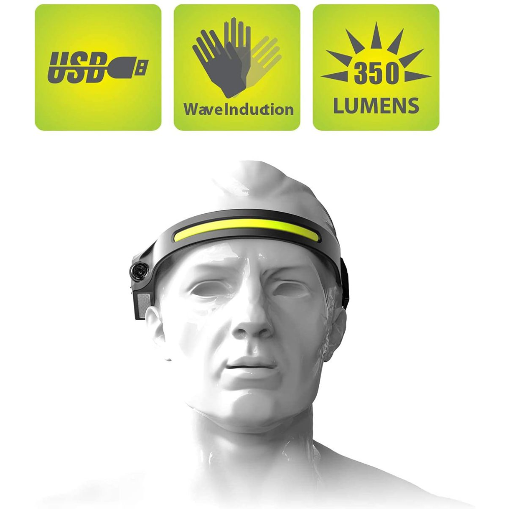 Multi-function LED Rechargeable Head Lamp - Pack of 2